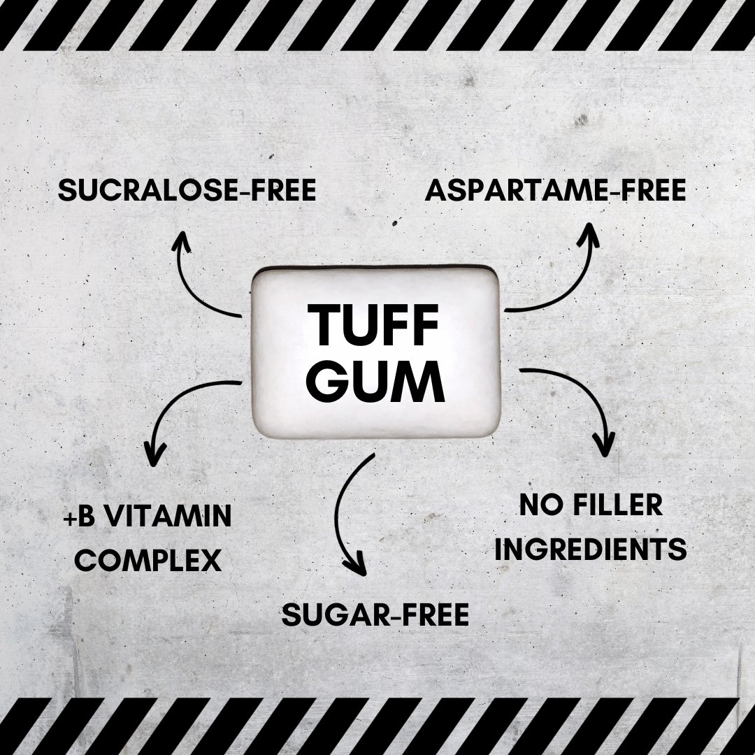 ROCKJAW® Hard Jawline Chewing Gum - Tuff Gum 2.0 with B Vitamins (Stim-Free)