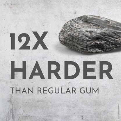 ROCKJAW® Hard Jawline Chewing Gum - Tuff Gum 2.0 with B Vitamins (Stim-Free)