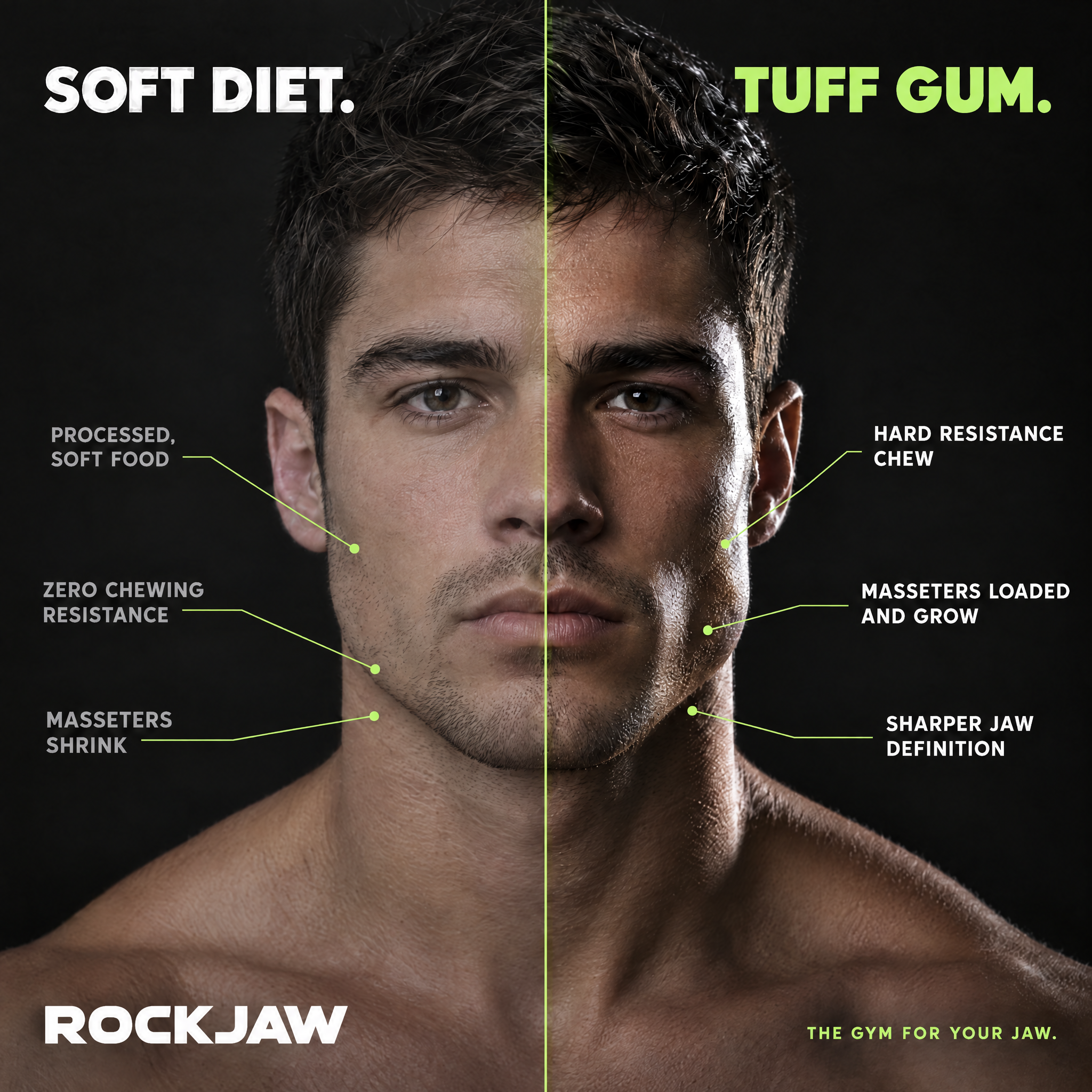 Tuff Gum Performance | Hard Jawline Gum with 40mg Caffeine & 40mg Taurine