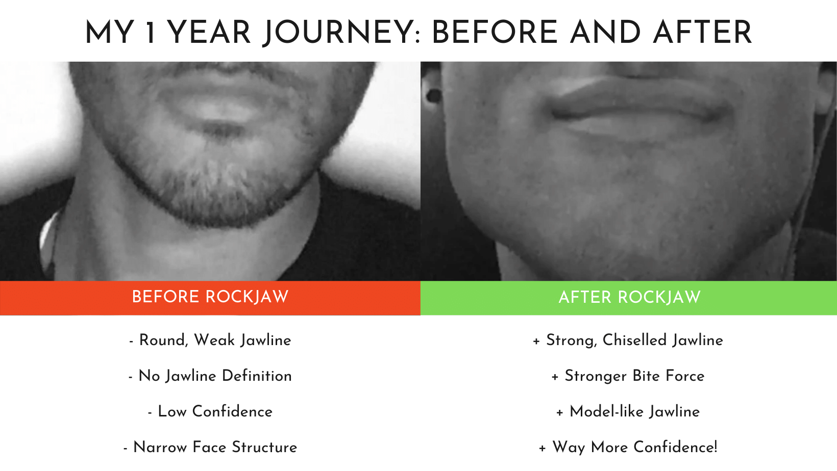 ROCKJAW® Jawline Gum